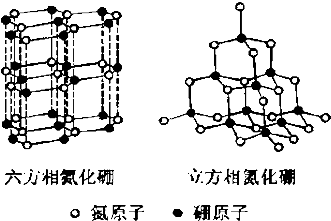 六方氮化硼的应用,六方氮化硼化学性质