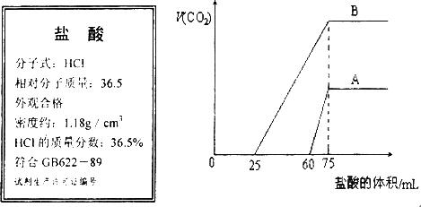 硼砂之盐酸溶液标定方法